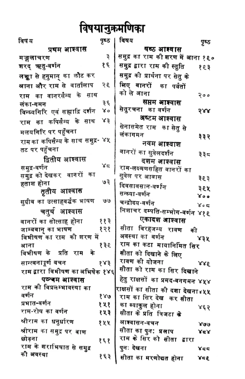 Setubandhamahakavyam